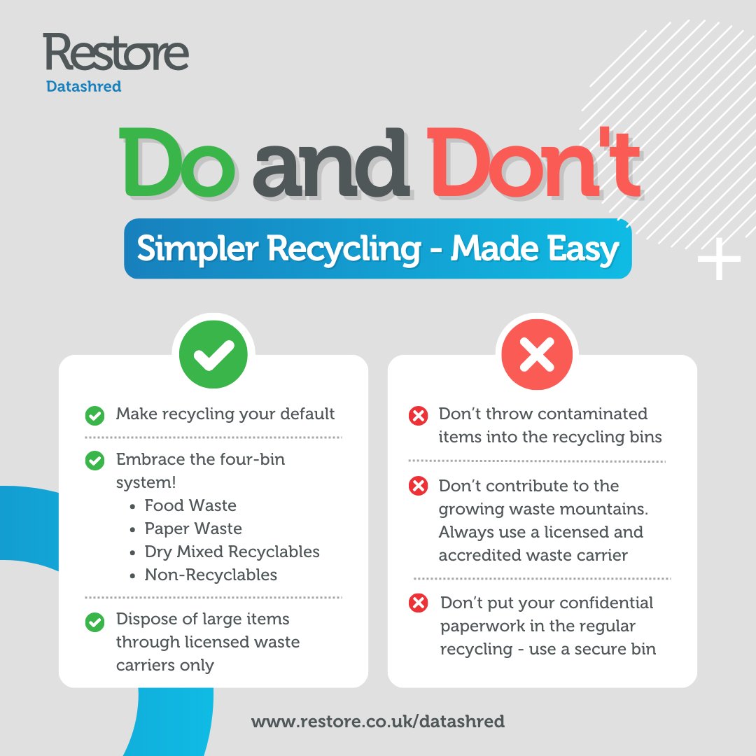 Restore Datashred tweet media