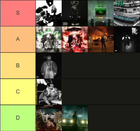 OogyReal's tweet photo. My Yeat Album Tier List after ADL https://t.co/nfPiVMLBYT