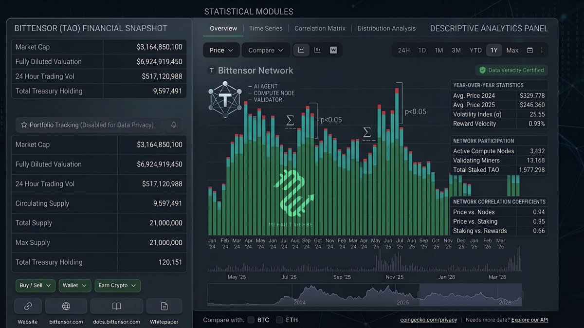 Mehmet Wehbe tweet media