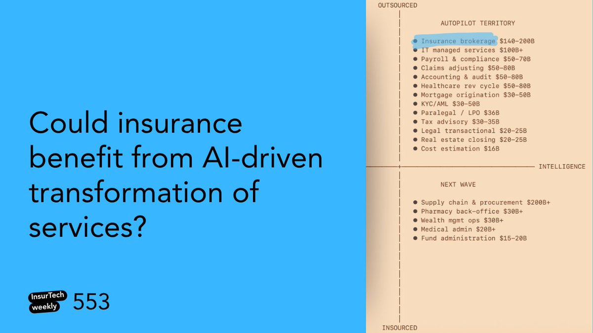 Florian Graillot tweet media