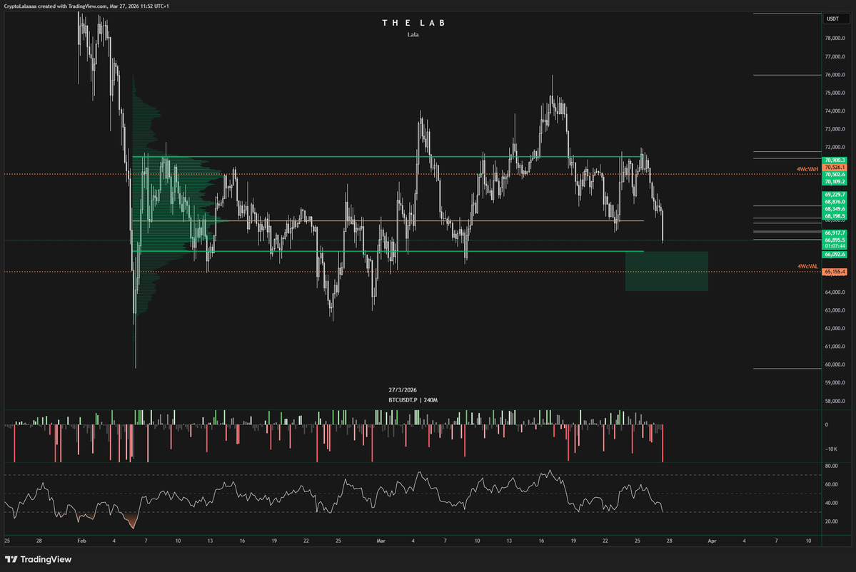 Lala 🧪 tweet media