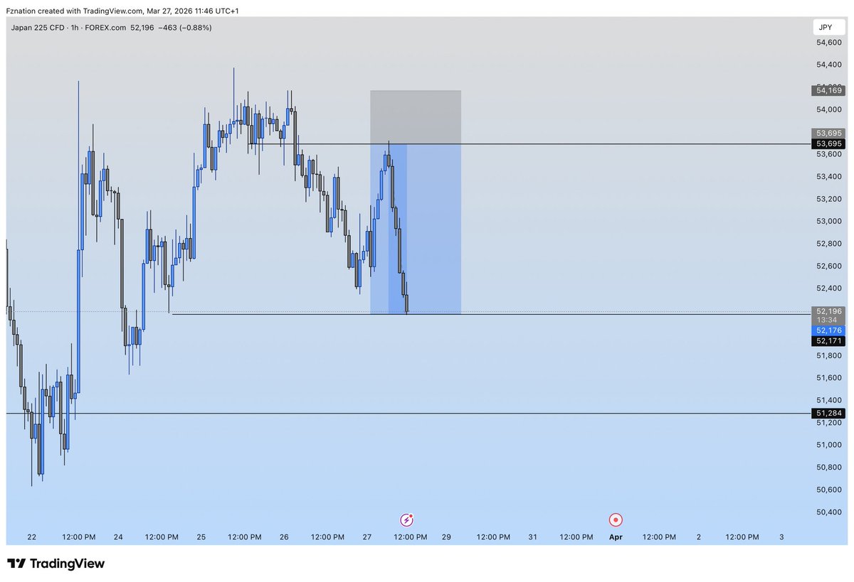 FZNATION tweet media