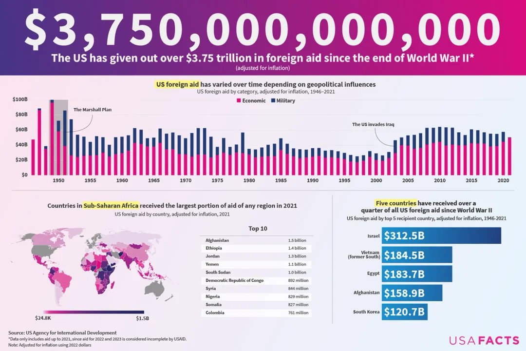 Wall Street Mav tweet media