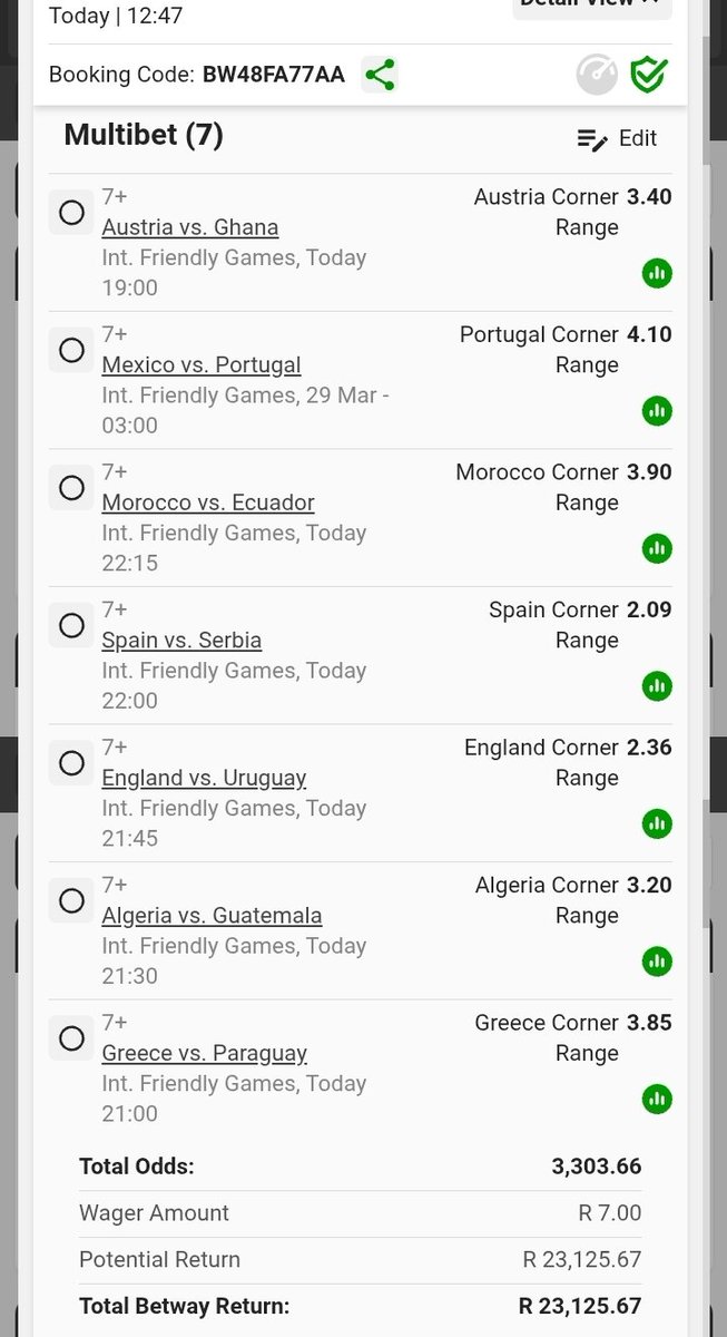 Betway Guru SA tweet media