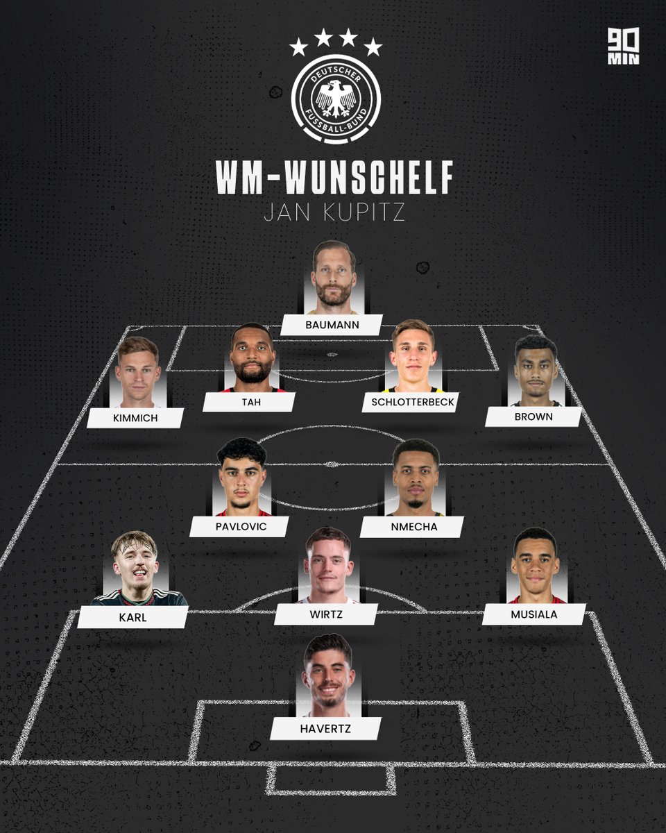 90min.de tweet media