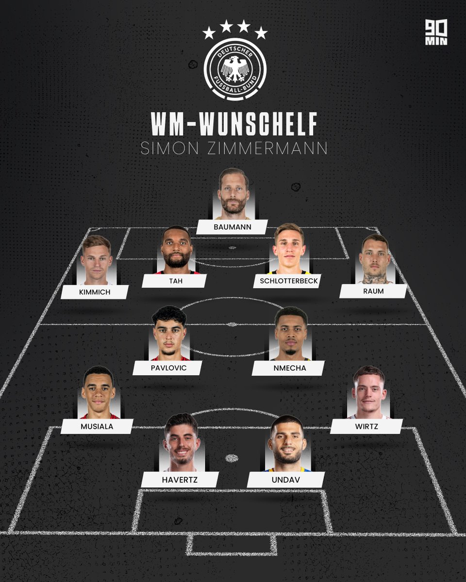 90min.de tweet media
