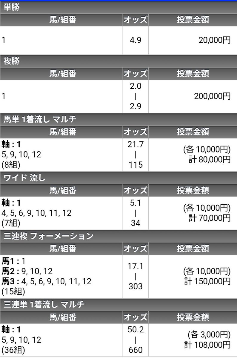 ☆やみっち☆ tweet media