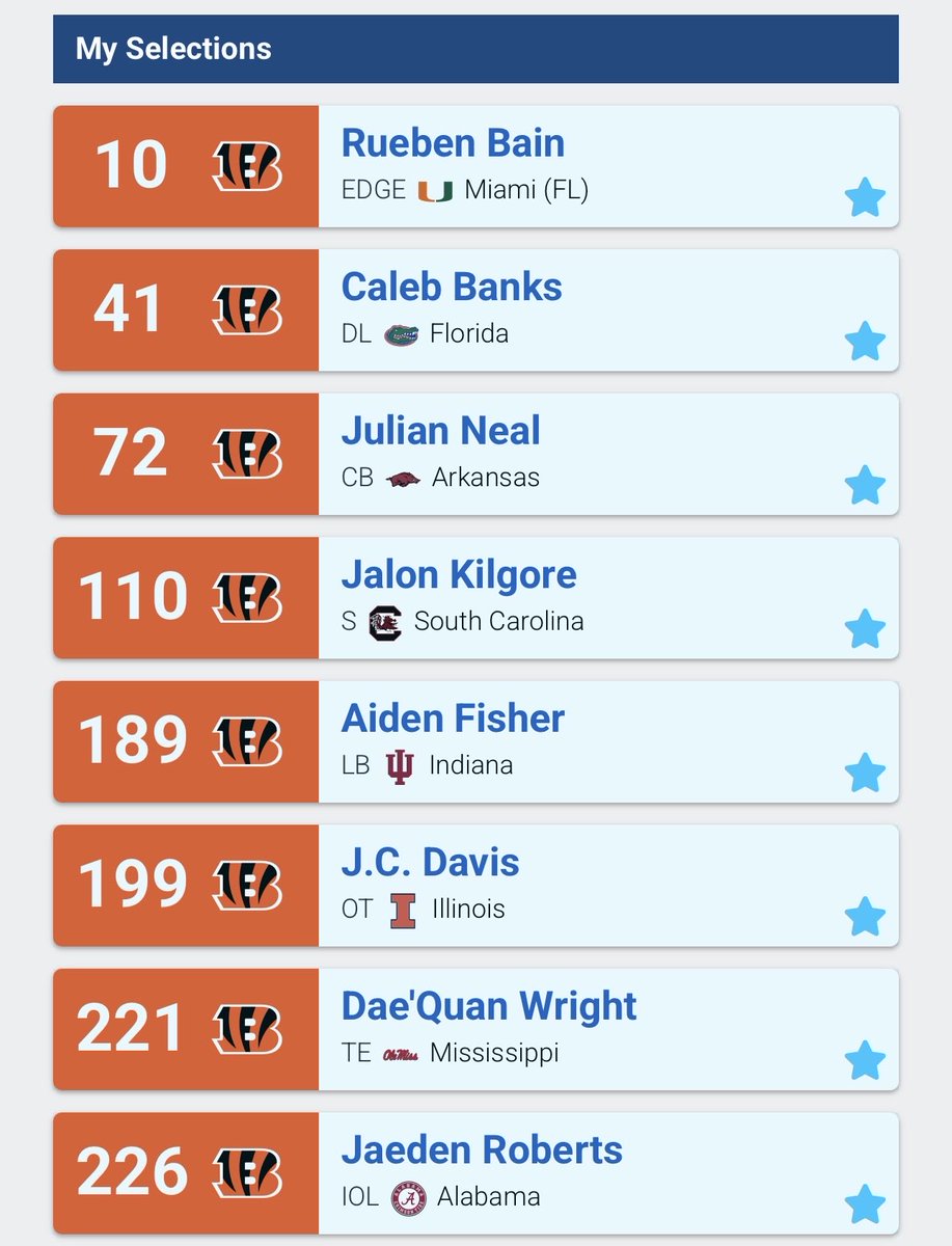 _GridironReport's tweet photo. Took a crack at a mock draft trying to fill needs while also taking bpa #whodey #bengals https://t.co/GyqoN4Ap0S