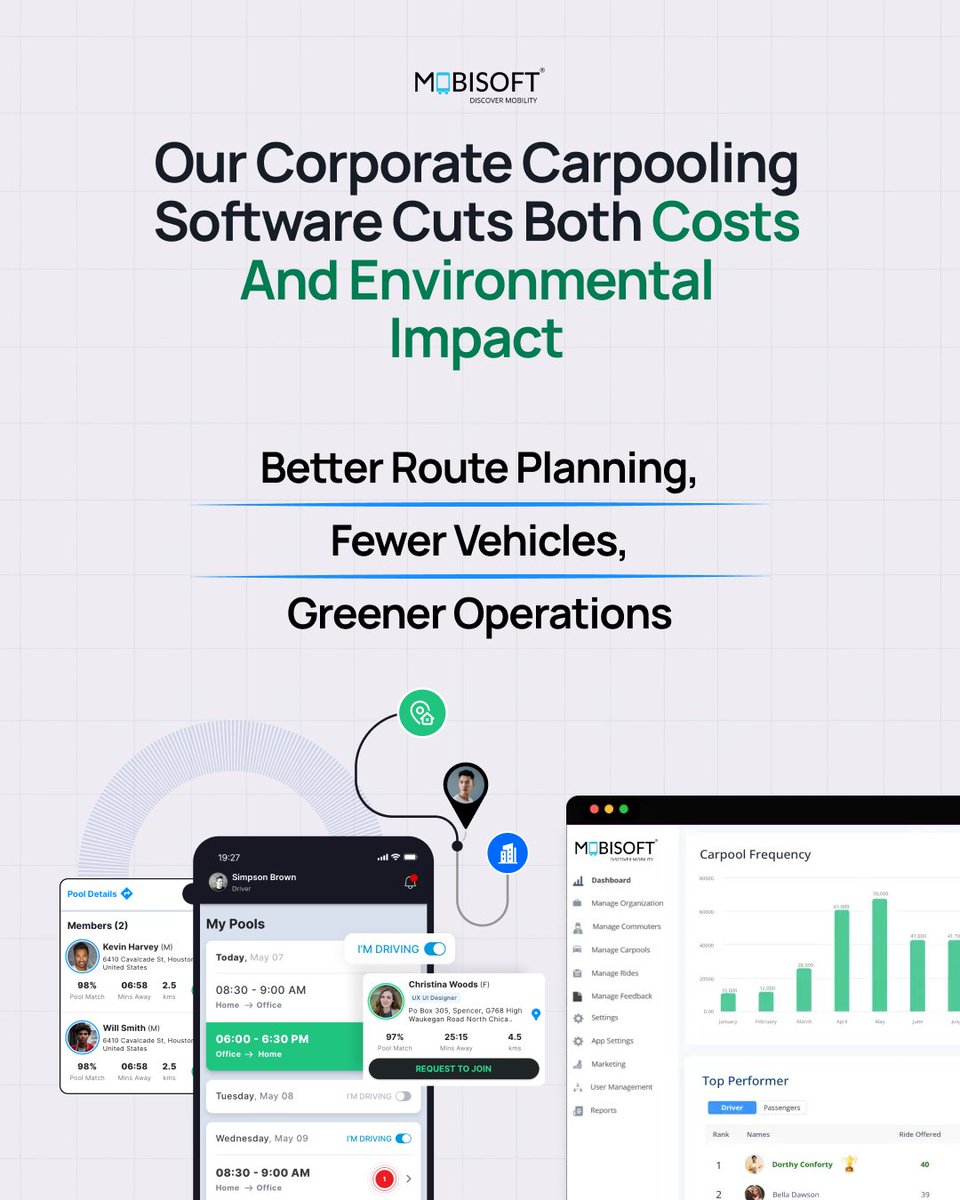 Mobisoft Infotech tweet media