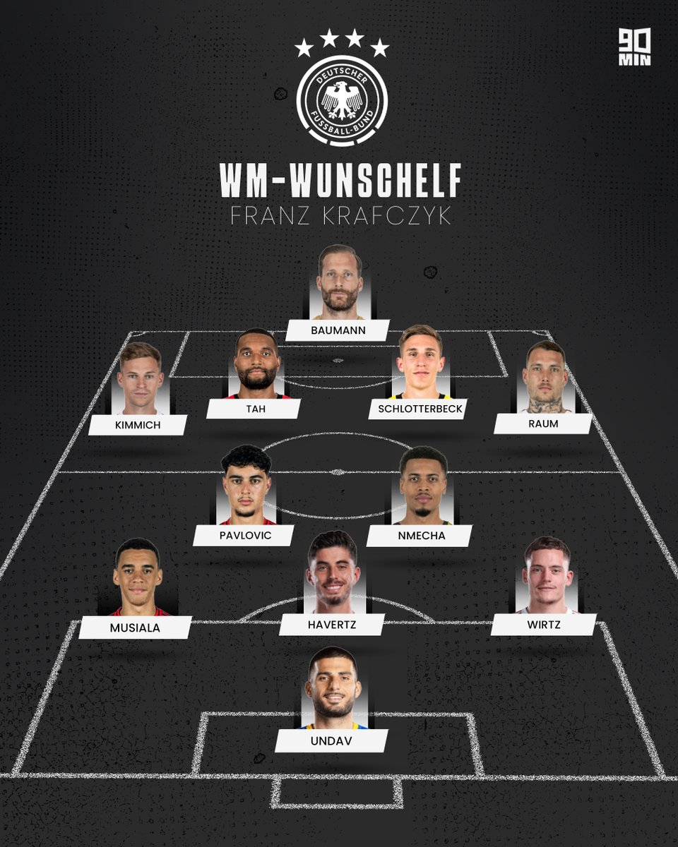 90min.de tweet media