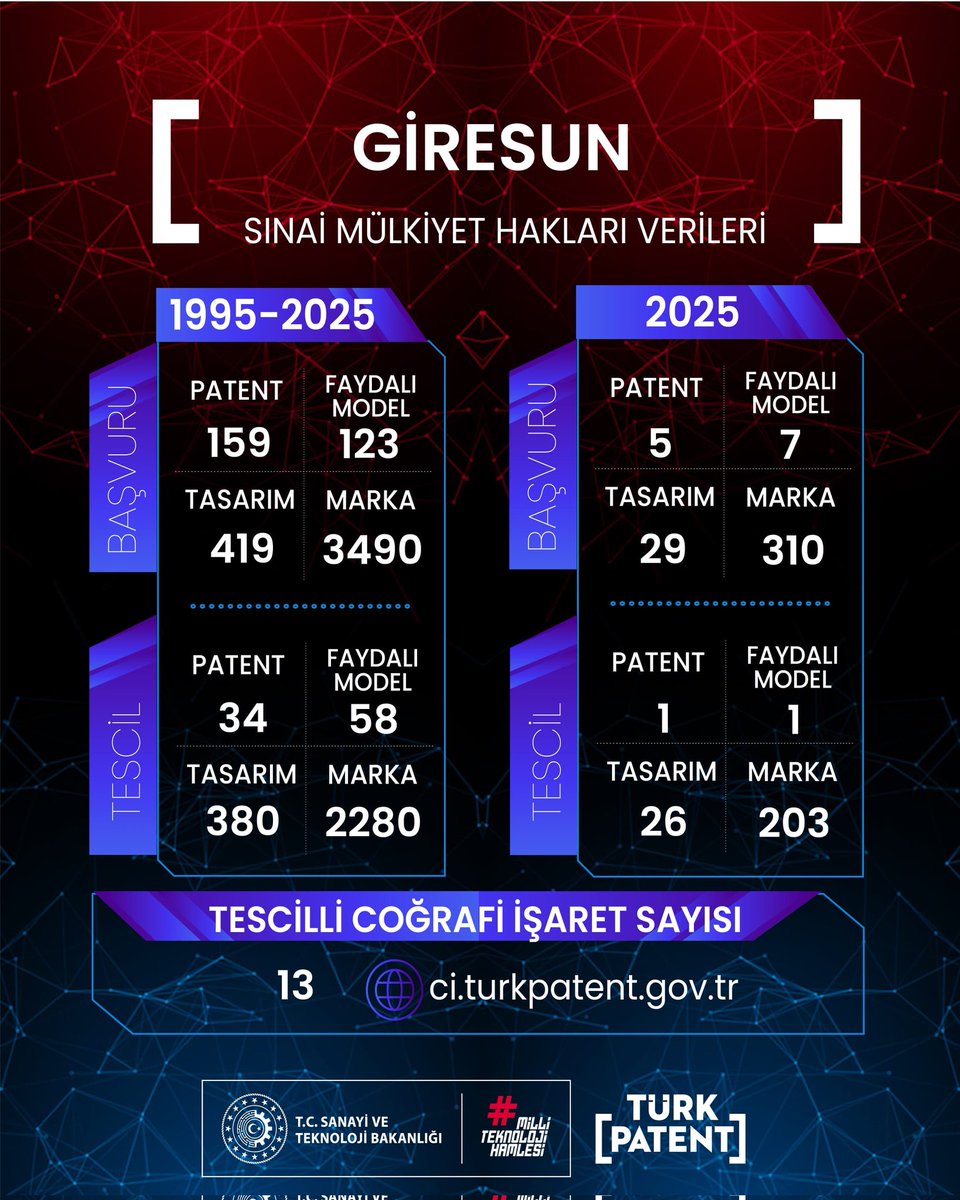 GRÜ-TTO tweet media