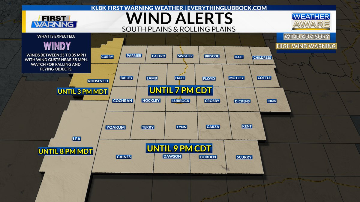 KLBK Weather tweet media