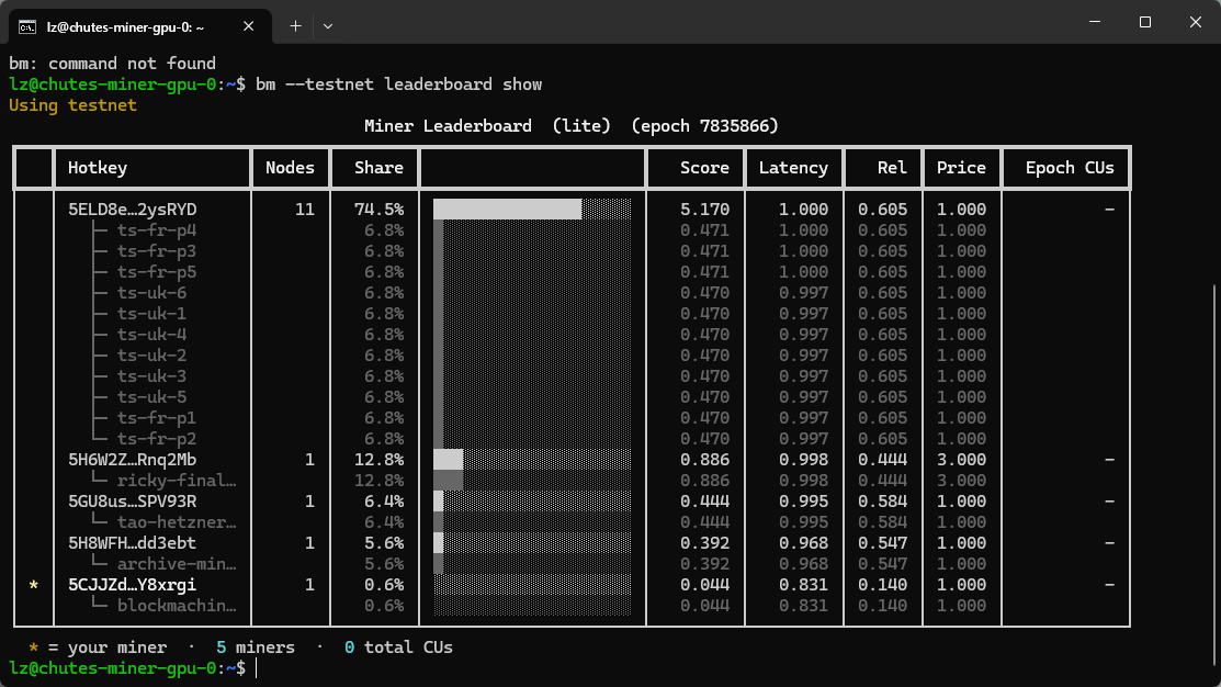 老张1982 tweet media