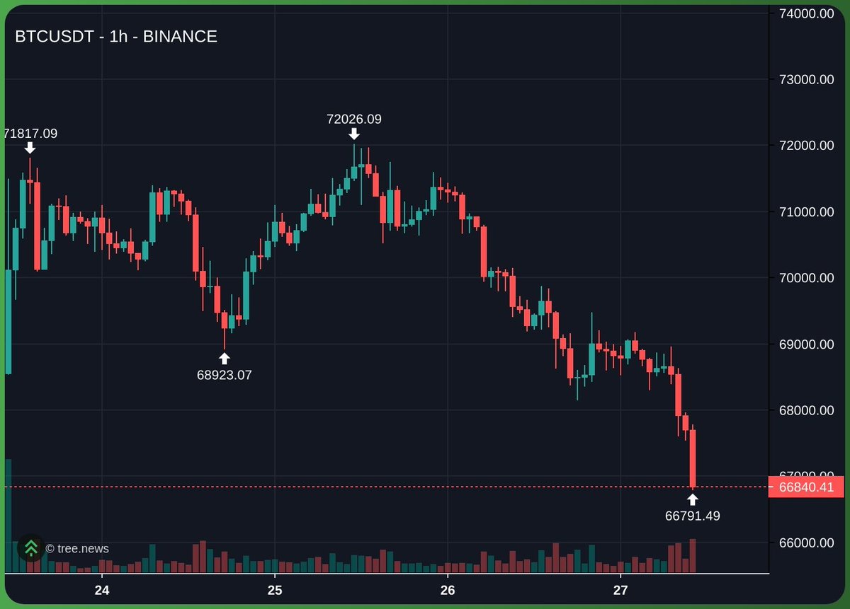 0xMarioNawfal tweet media