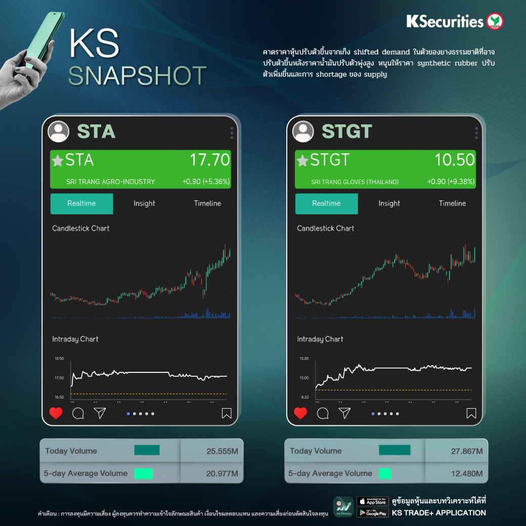 KSecurities tweet media