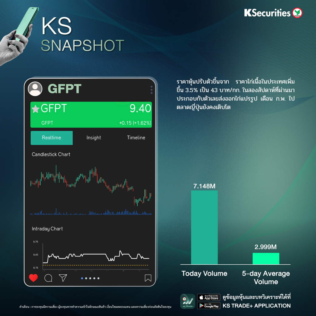 KSecurities tweet media