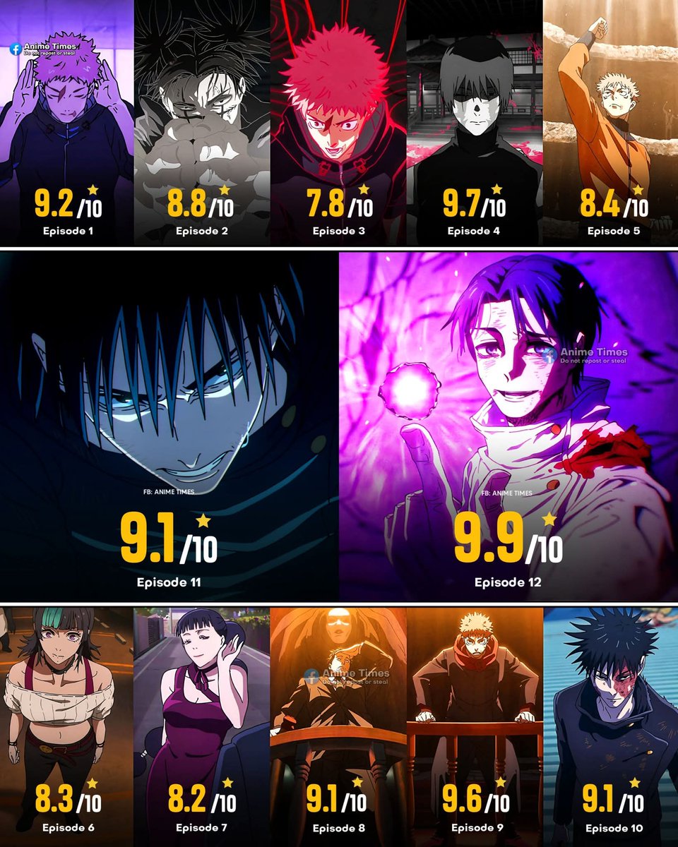 Anime Tweets tweet media