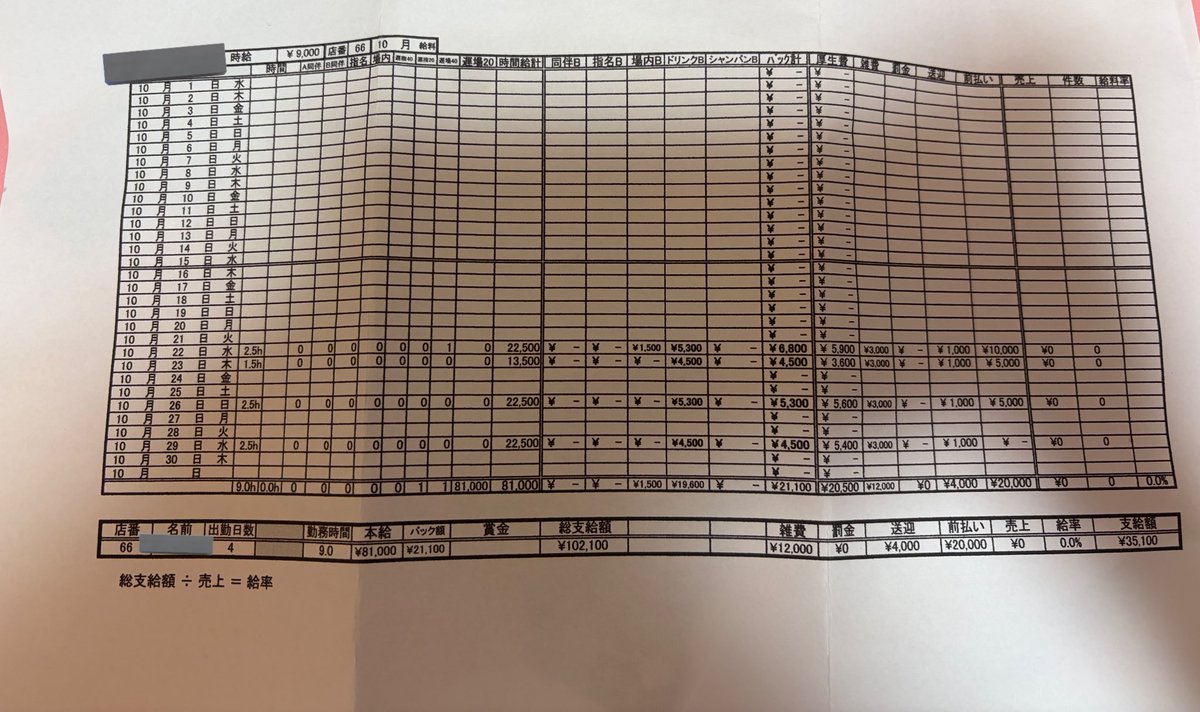 ネオニートしの.com tweet media