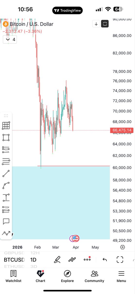 The Trading Teacher tweet media
