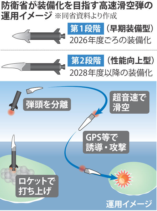 【Tajikara Conservative Front】 Issashi tweet media