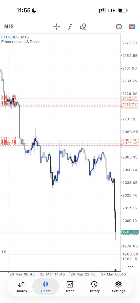 Toni Iyke tweet media