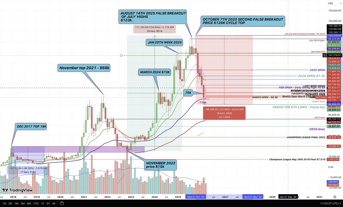 Fabrizio Agnese tweet media