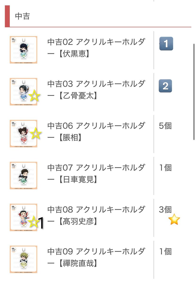 けちゃ@虎杖くん最推し tweet media