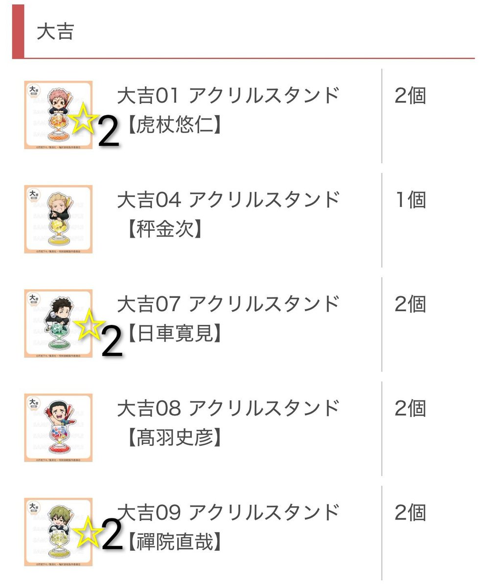 けちゃ@虎杖くん最推し tweet media