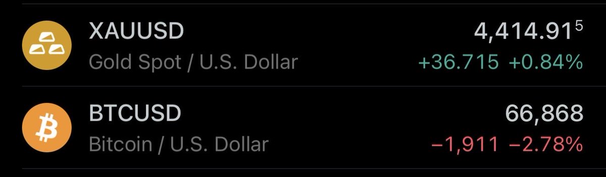 AstroBoy🔮⚡️ tweet media