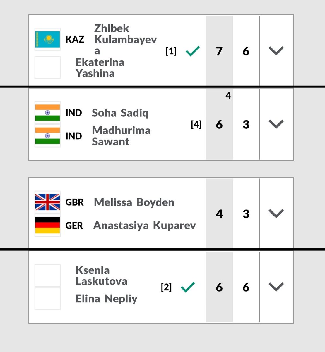 HareshRamchandani tweet media