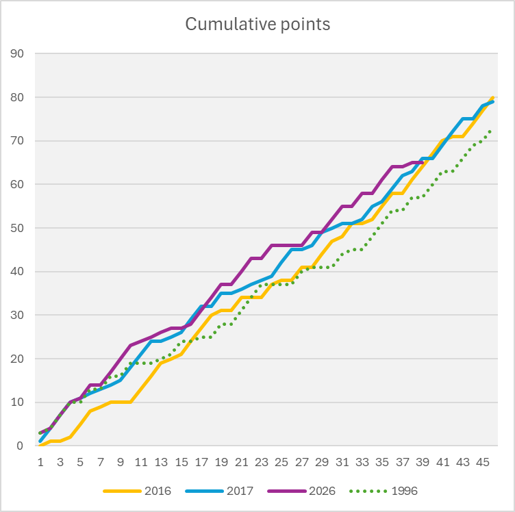johndewhirst tweet media