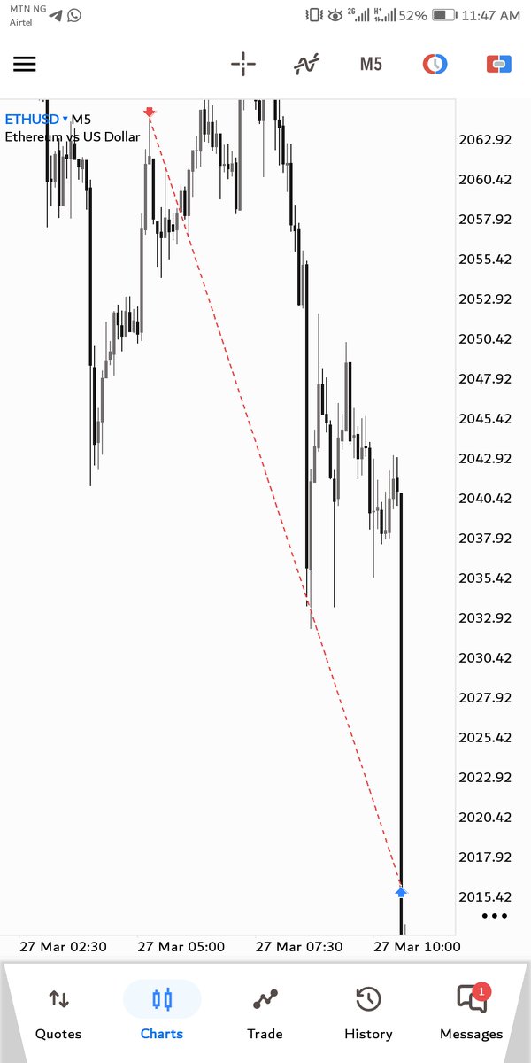 BLESSED 📉👻⭕ tweet media