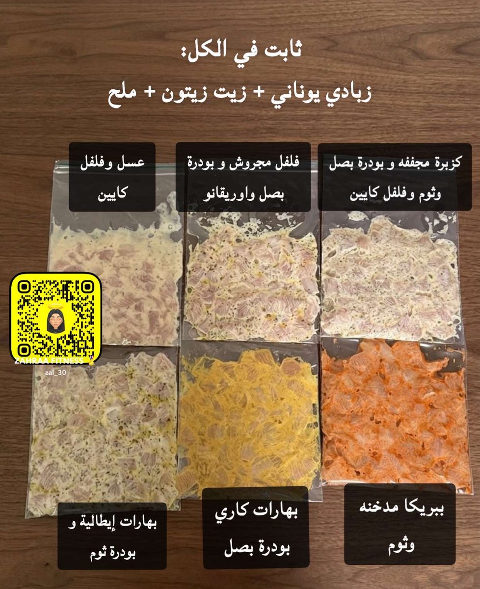 C.zahraa Alsharif tweet media