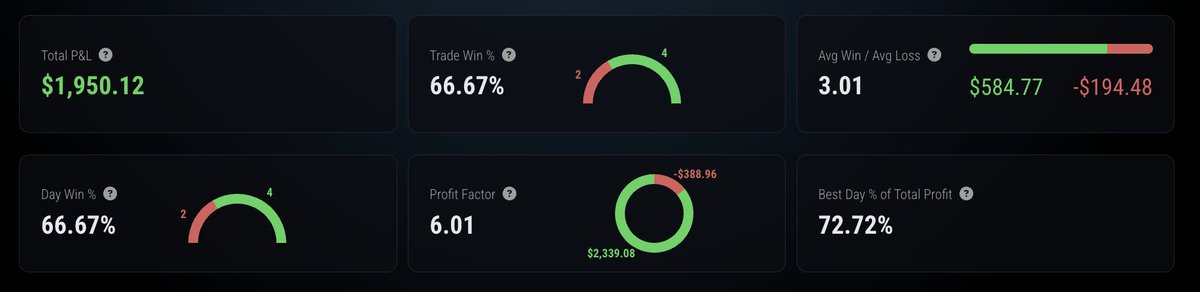 FUTURECODE tweet media