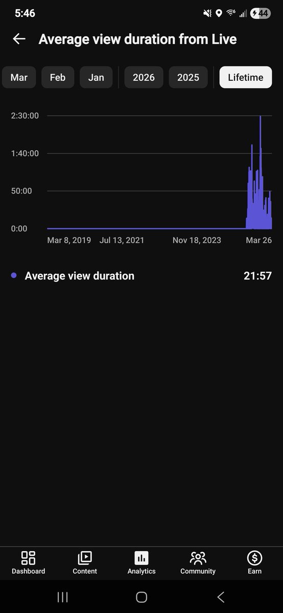 RecklessViper tweet media