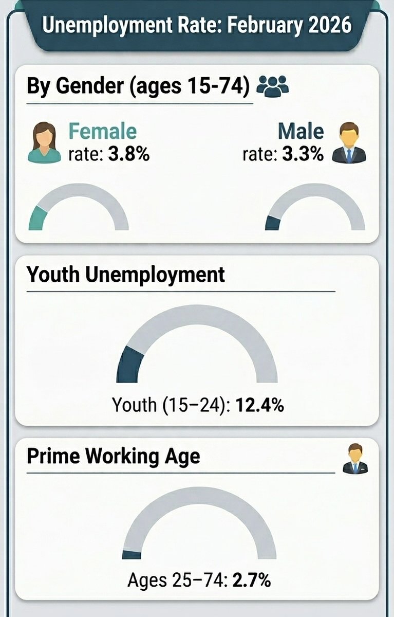 NSO Malta tweet media