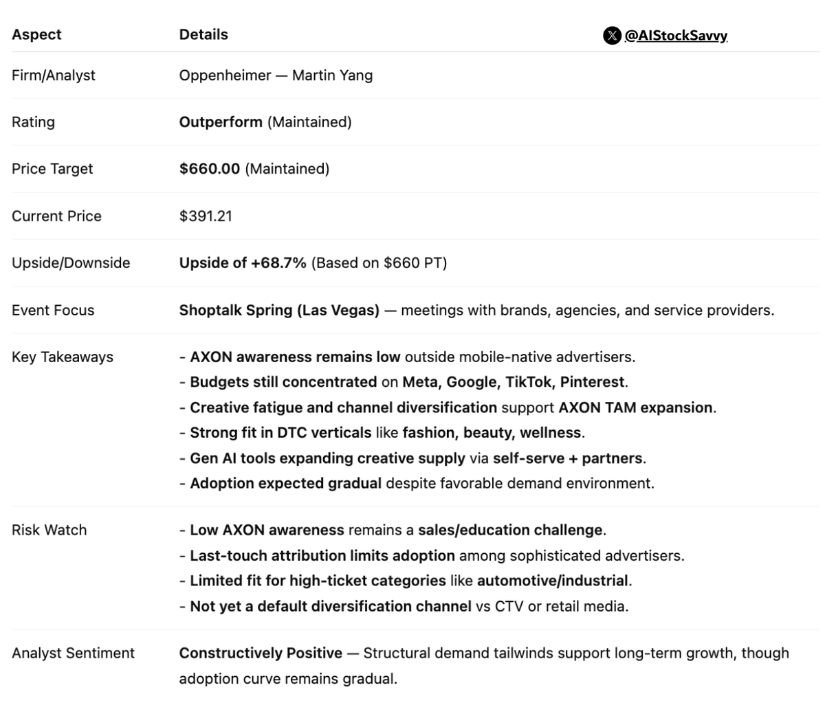 Hardik Shah tweet media