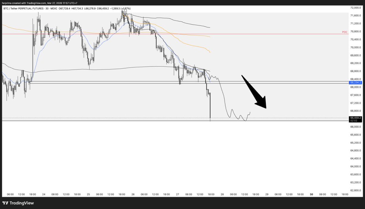 Farhan Prima, CTA® tweet media