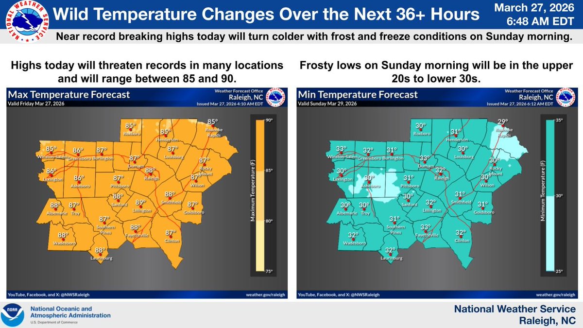 NWS Raleigh tweet media
