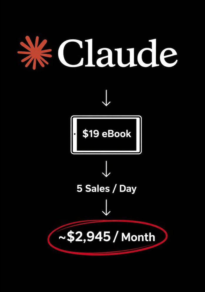 Tommi Pedruzzi tweet media