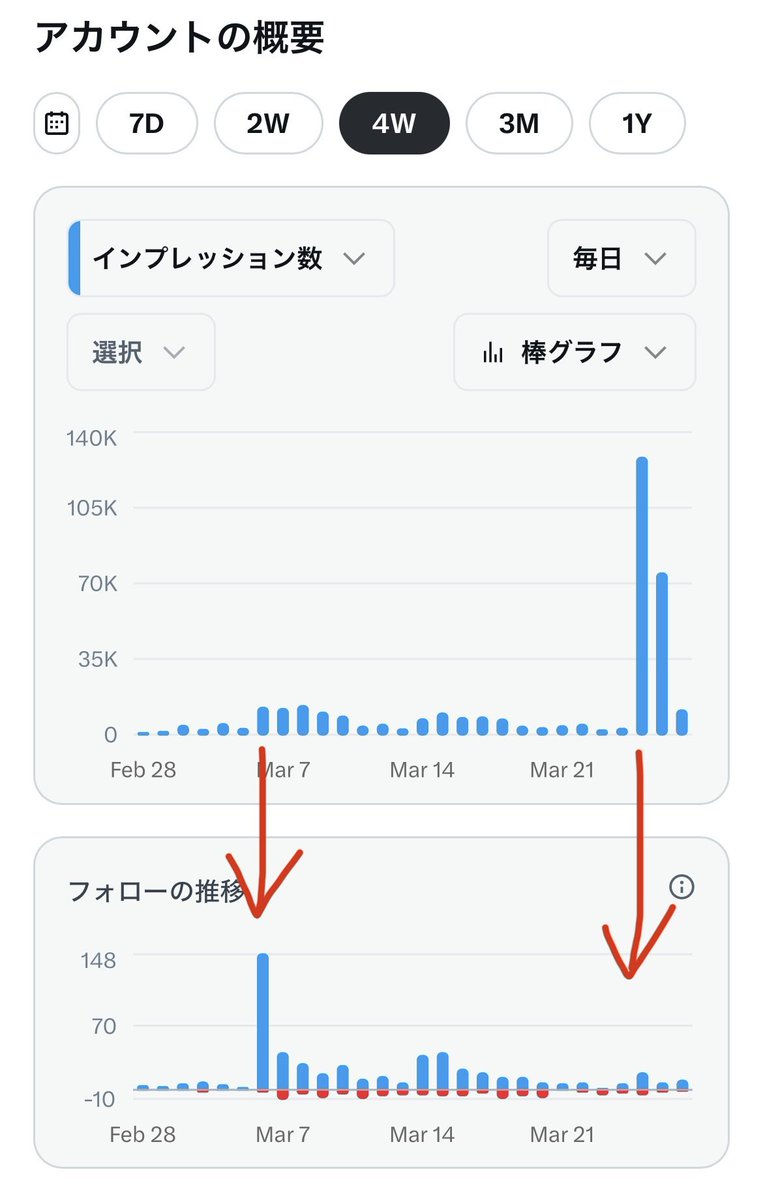 ひな🎀 tweet media