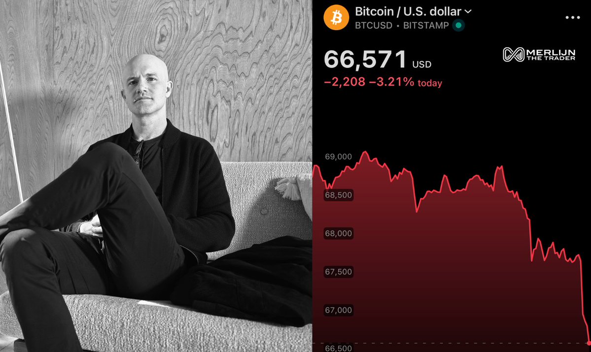 Merlijn The Trader tweet media