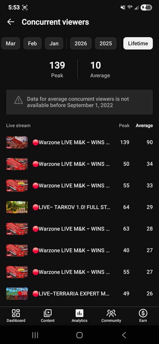 RecklessViper tweet media