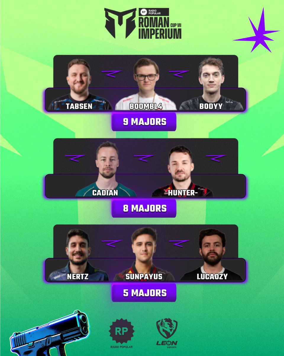 ROMAN Imperium Cup tweet media