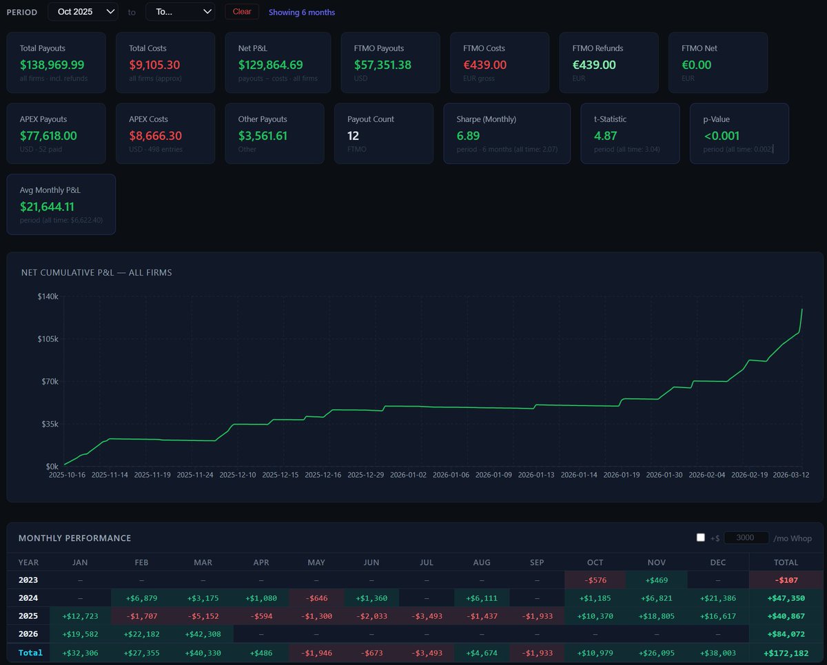 ZenomTrader tweet media