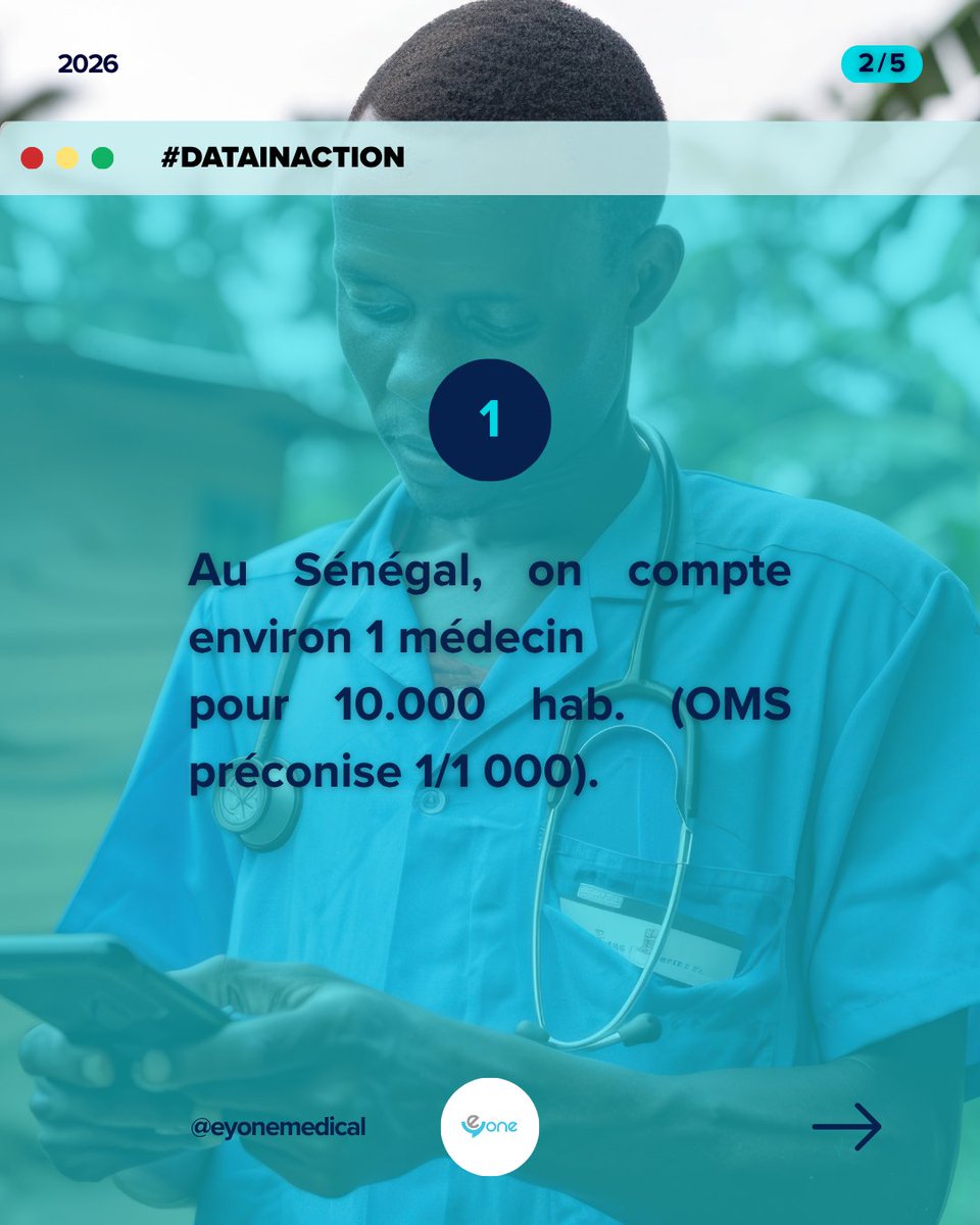 Eyone Medical tweet media