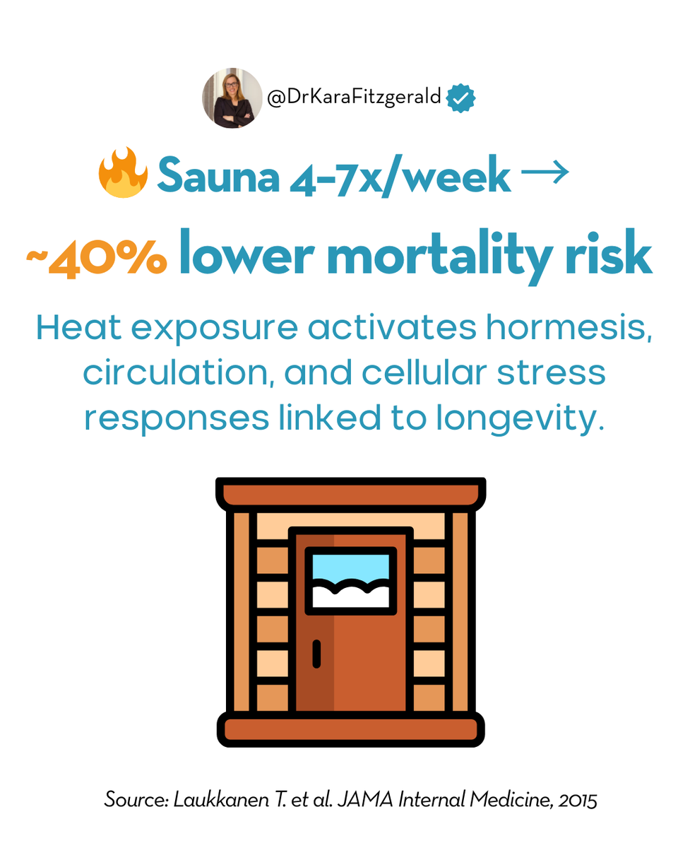Dr. Kara Fitzgerald tweet media