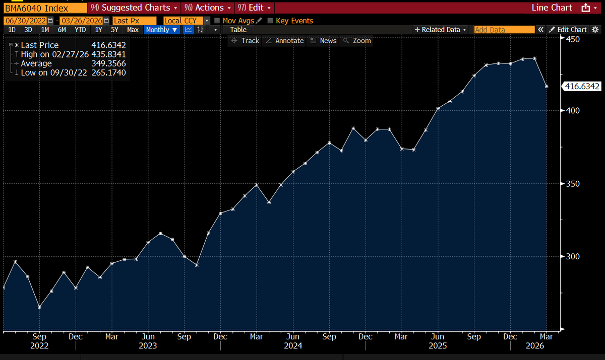 Lisa Abramowicz tweet media