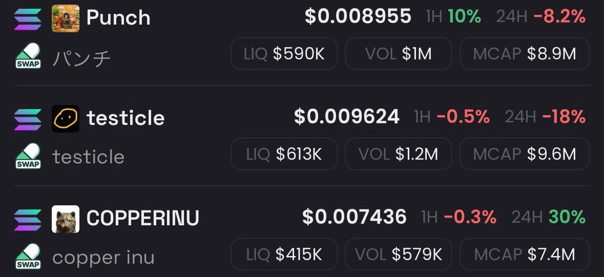 Lucifer_Xbt's tweet photo. i’m not overthinking it

just accumulating

$PUNCH
$TESTICLE
$COPPERINU

history will sort the rest https://t.co/p1VuHK3Piv