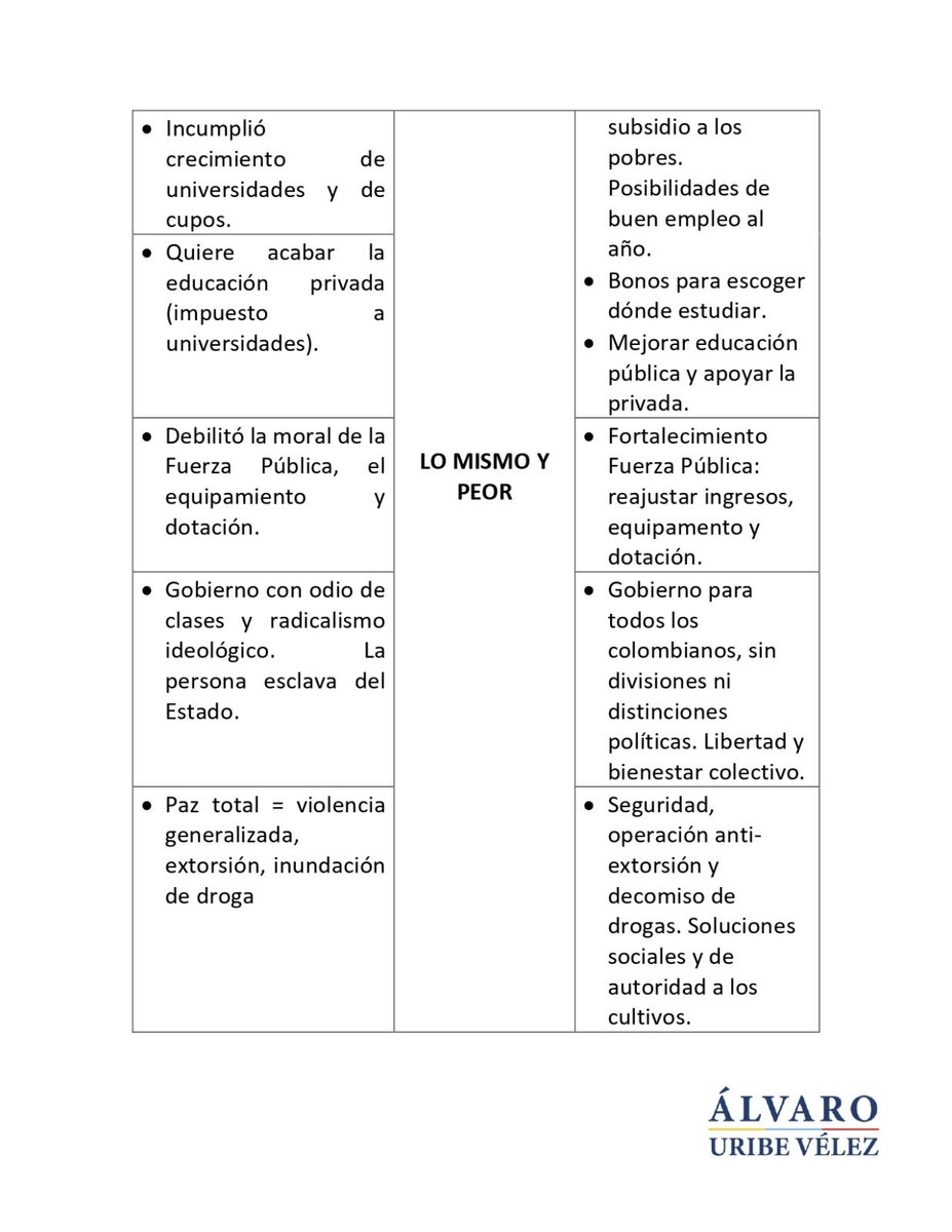 Álvaro Uribe Vélez tweet media